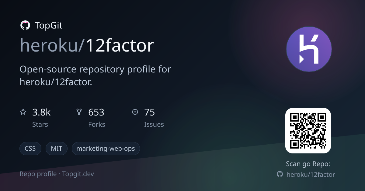TopGit repo profile image for heroku/12factor