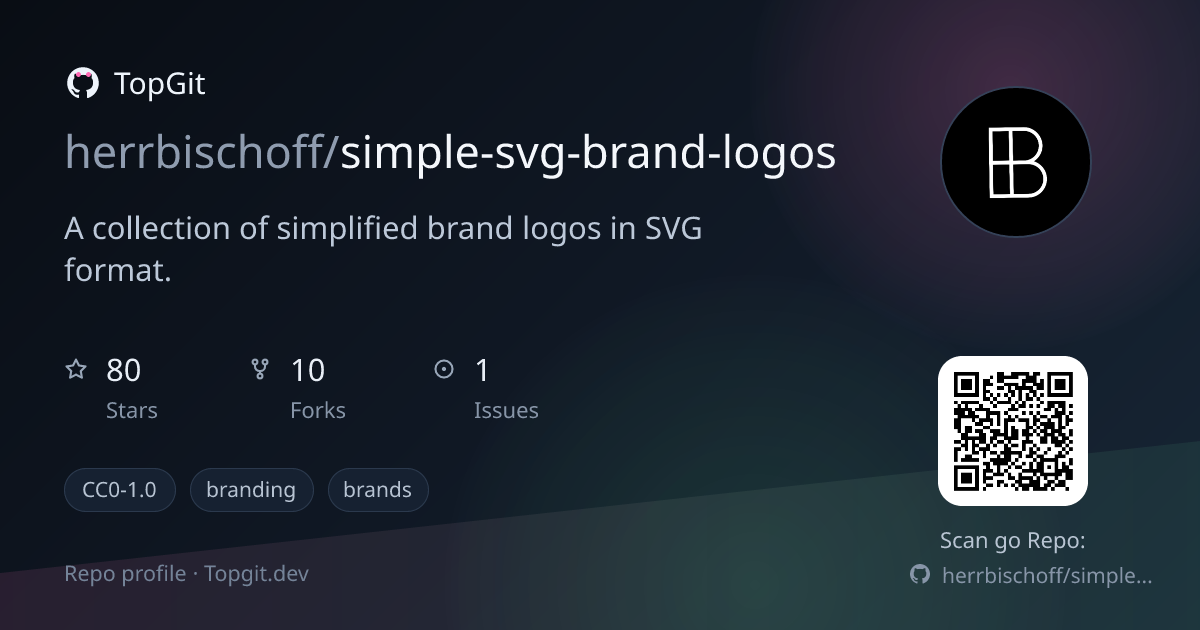 TopGit repo profile image for herrbischoff/simple-svg-brand-logos
