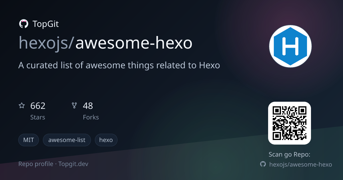 TopGit repo profile image for hexojs/awesome-hexo