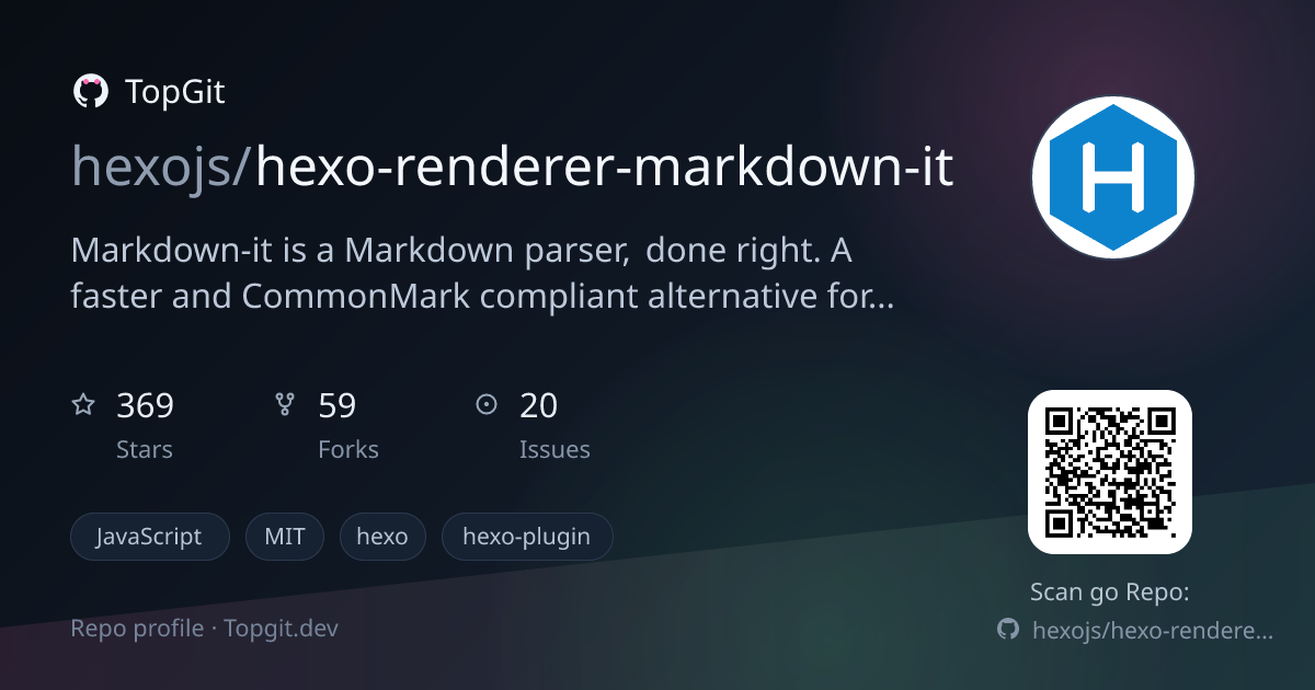 TopGit repo profile image for hexojs/hexo-renderer-markdown-it