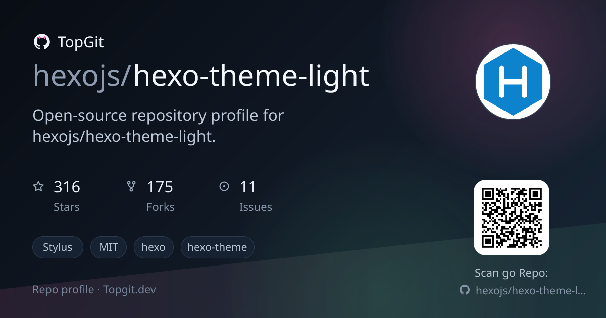 TopGit repo profile image for hexojs/hexo-theme-light