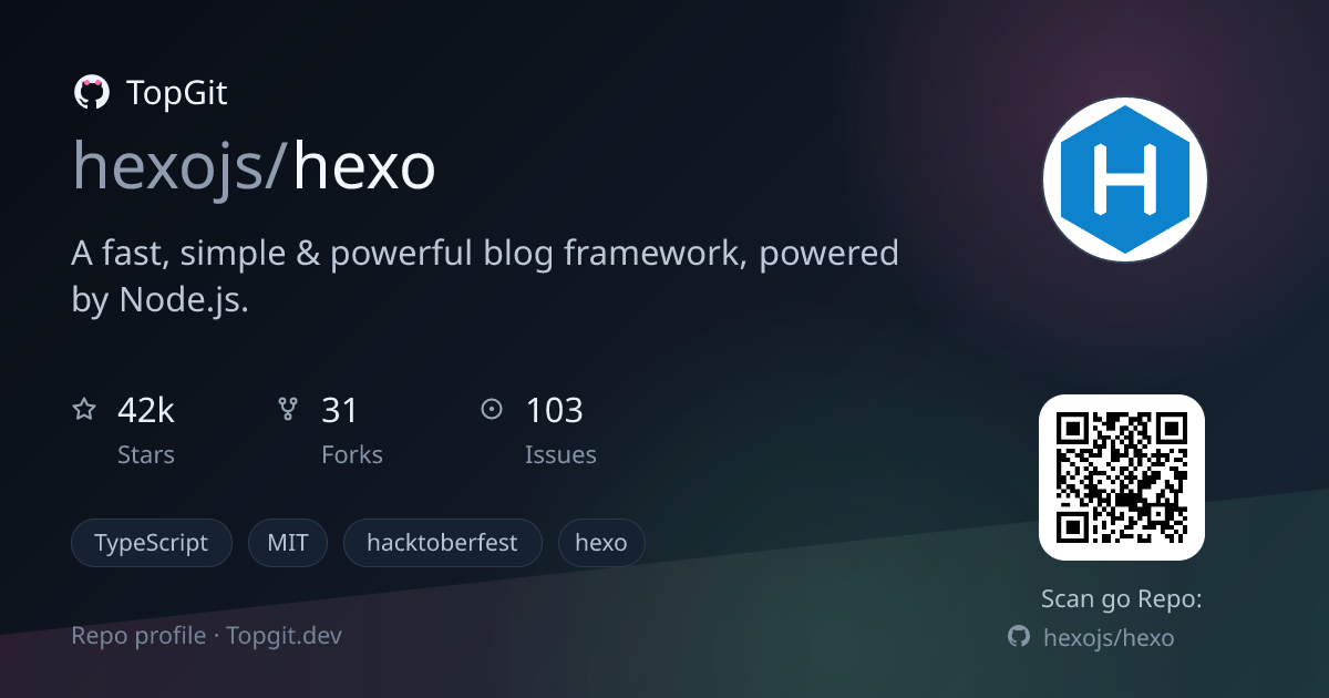 TopGit repo profile image for hexojs/hexo