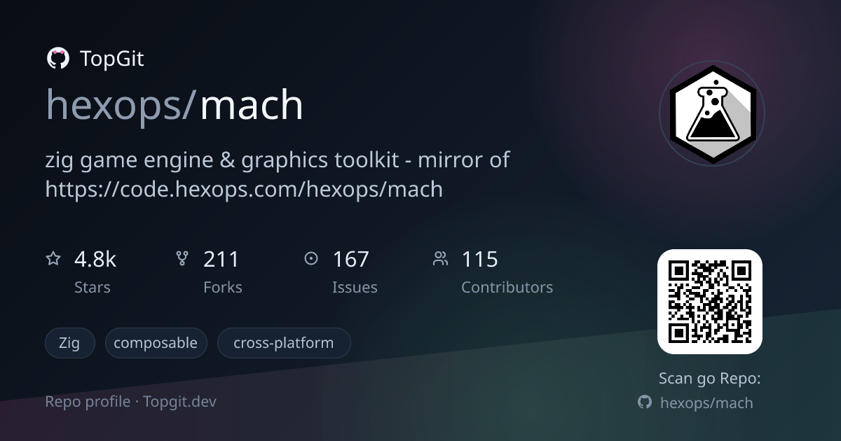 TopGit repo profile image for hexops/mach