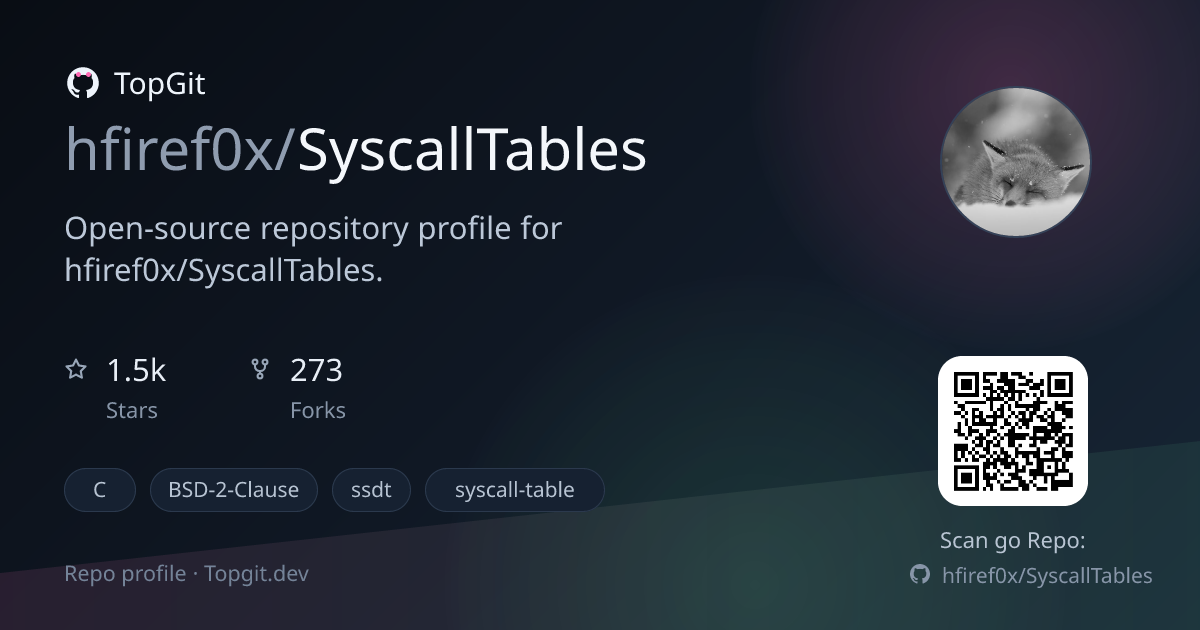 TopGit repo profile image for hfiref0x/SyscallTables