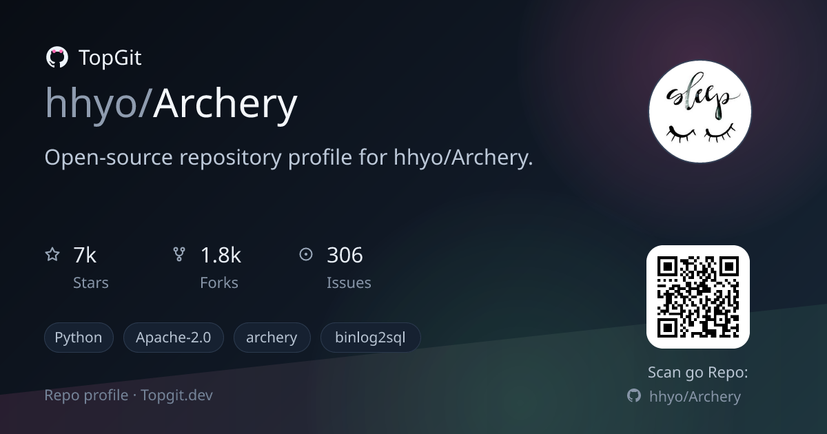 TopGit repo profile image for hhyo/Archery