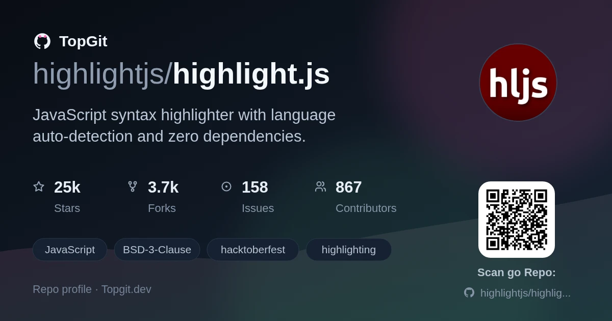 TopGit repo profile image for highlightjs/highlight.js