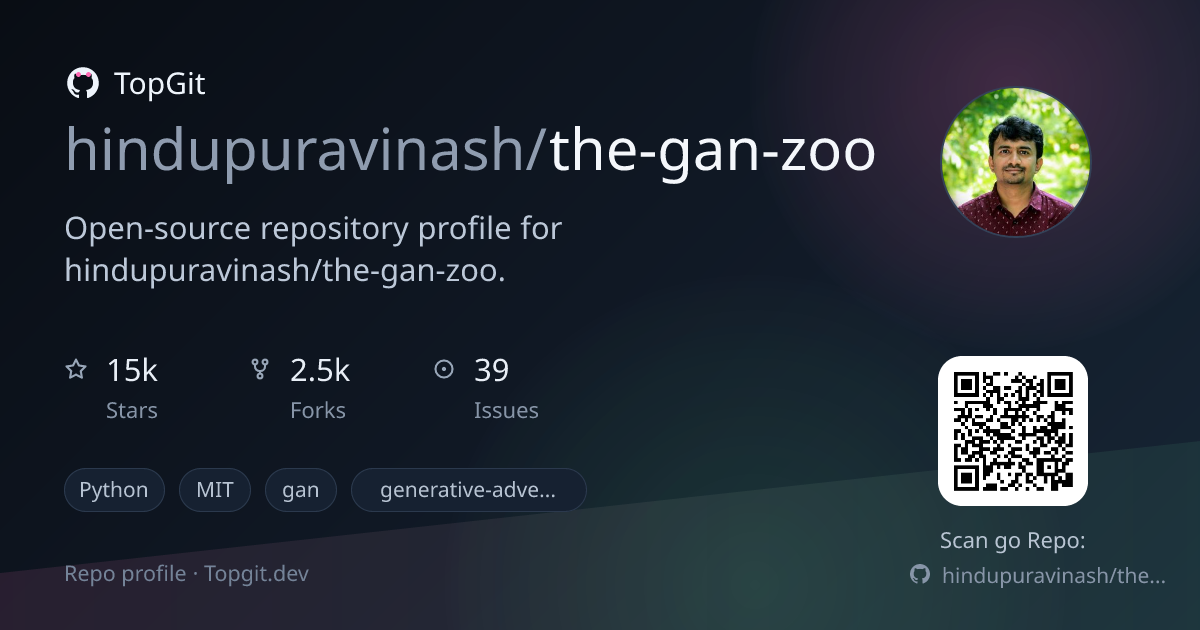 TopGit repo profile image for hindupuravinash/the-gan-zoo