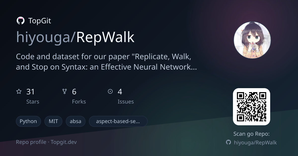 TopGit repo profile image for hiyouga/RepWalk