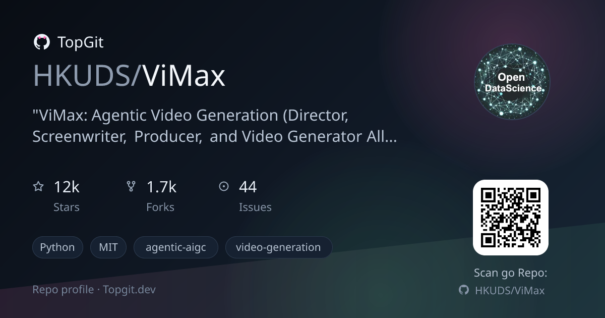 TopGit repo profile image for HKUDS/ViMax