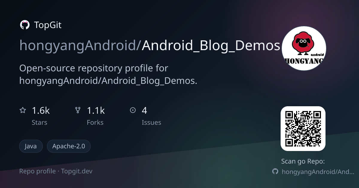 TopGit repo profile image for hongyangAndroid/Android_Blog_Demos