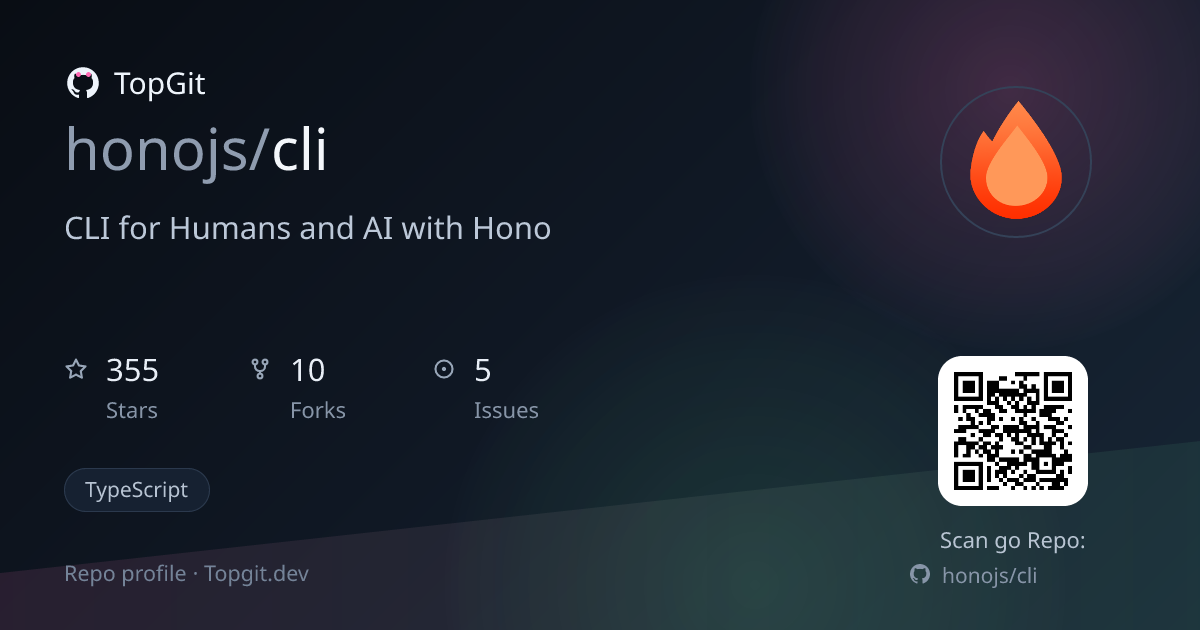 TopGit repo profile image for honojs/cli