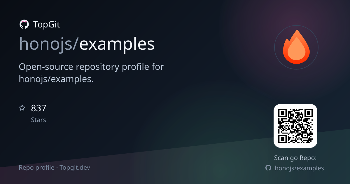 TopGit repo profile image for honojs/examples