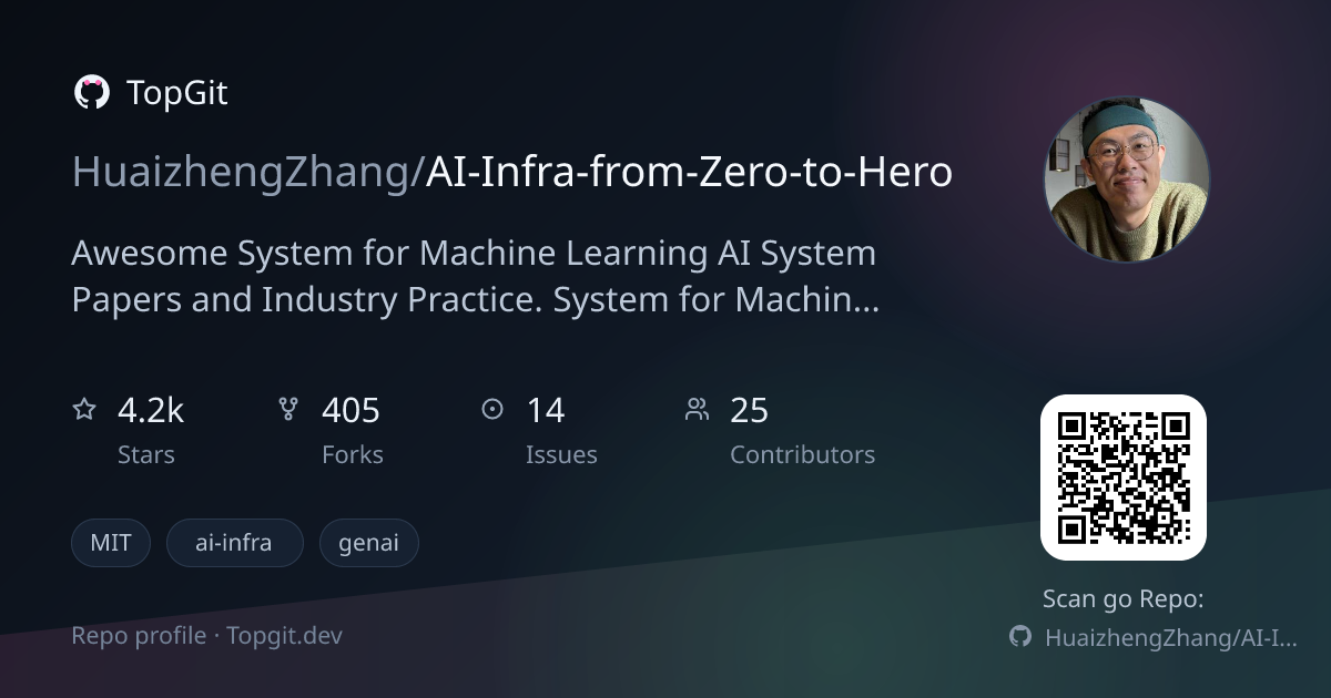 TopGit repo profile image for HuaizhengZhang/AI-Infra-from-Zero-to-Hero