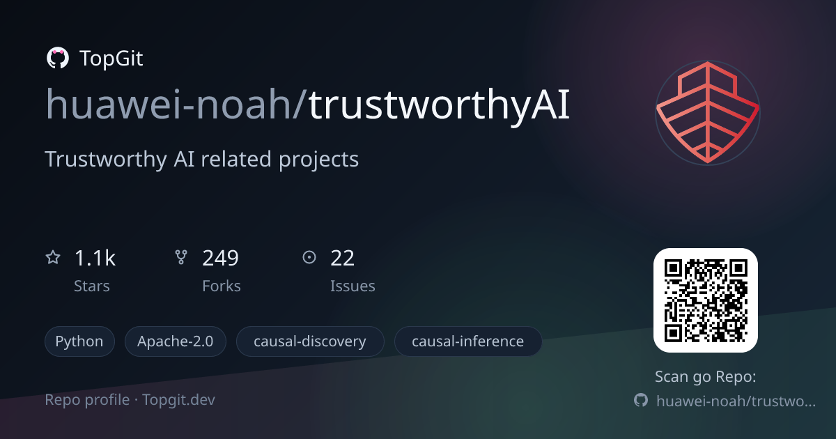 TopGit repo profile image for huawei-noah/trustworthyAI