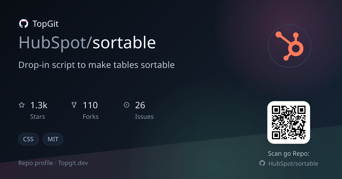 TopGit repo profile image for HubSpot/sortable
