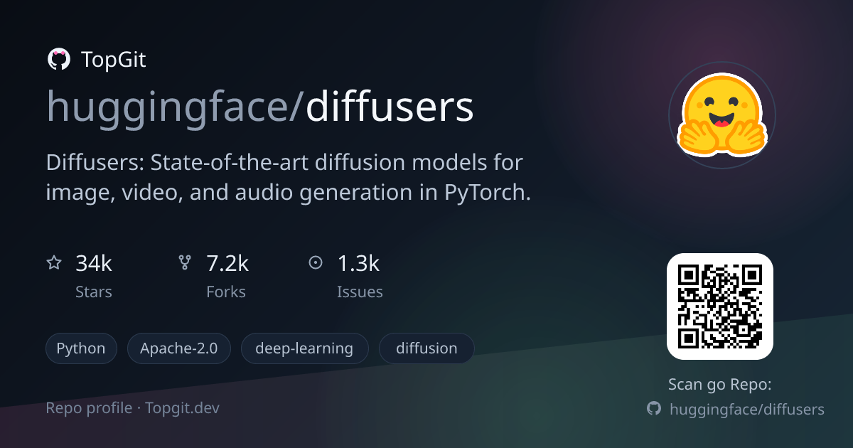 TopGit repo profile image for huggingface/diffusers