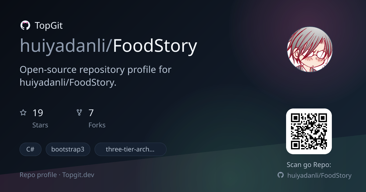 TopGit repo profile image for huiyadanli/FoodStory