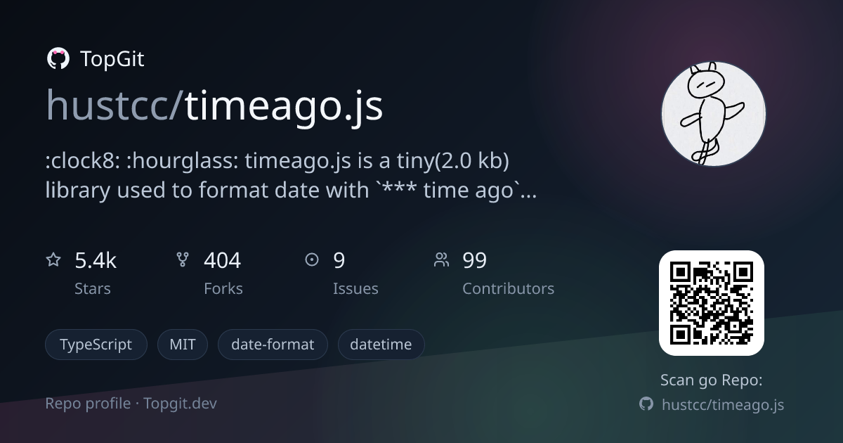 TopGit repo profile image for hustcc/timeago.js