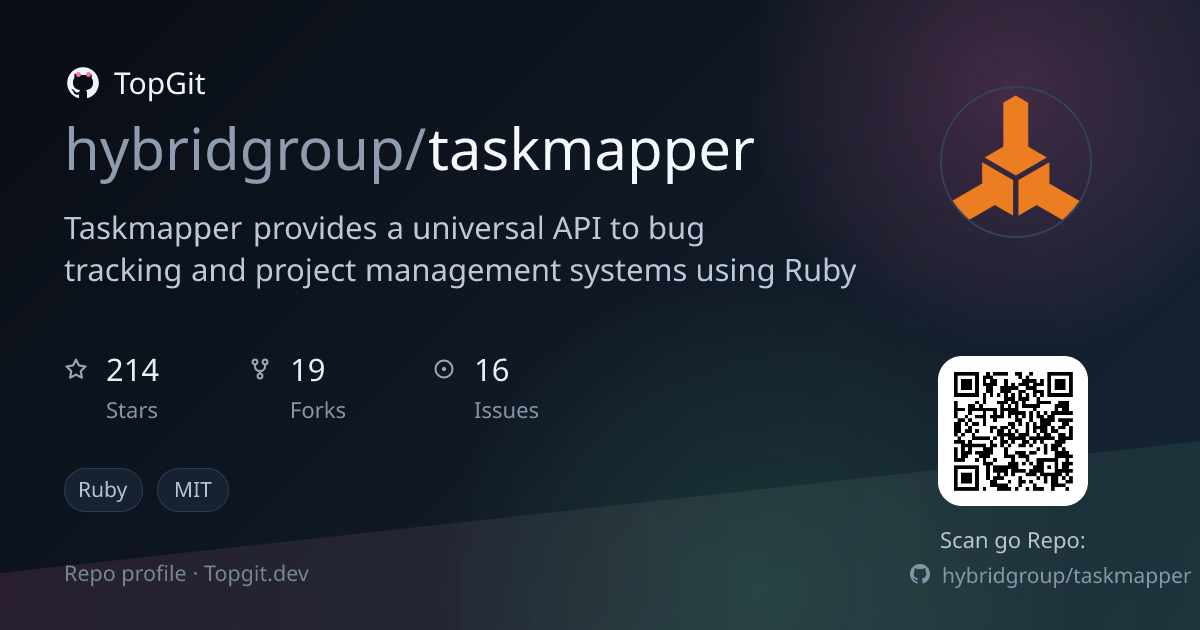 TopGit repo profile image for hybridgroup/taskmapper