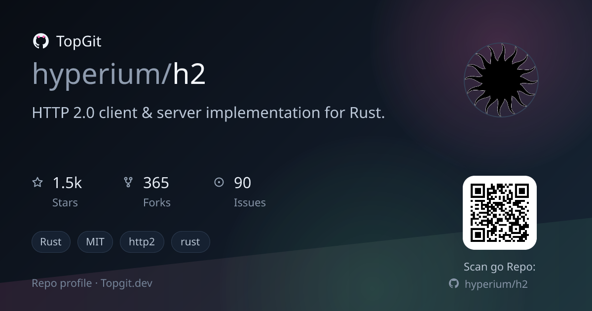 TopGit repo profile image for hyperium/h2