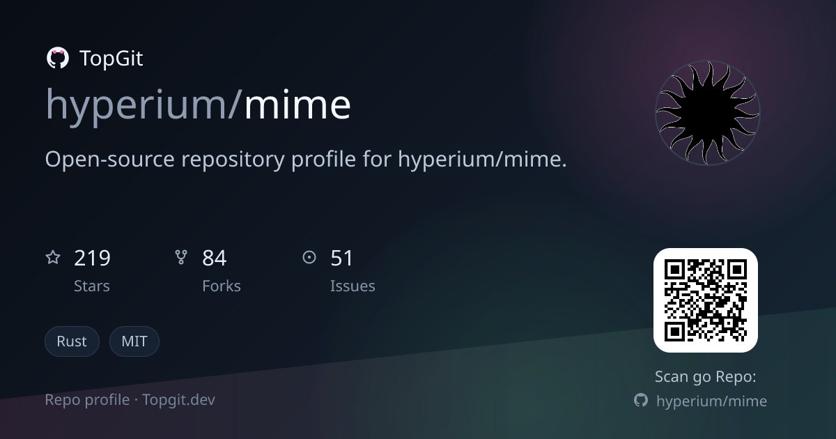 TopGit repo profile image for hyperium/mime