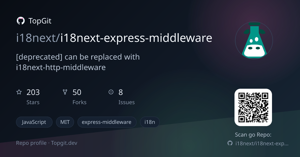 TopGit repo profile image for i18next/i18next-express-middleware