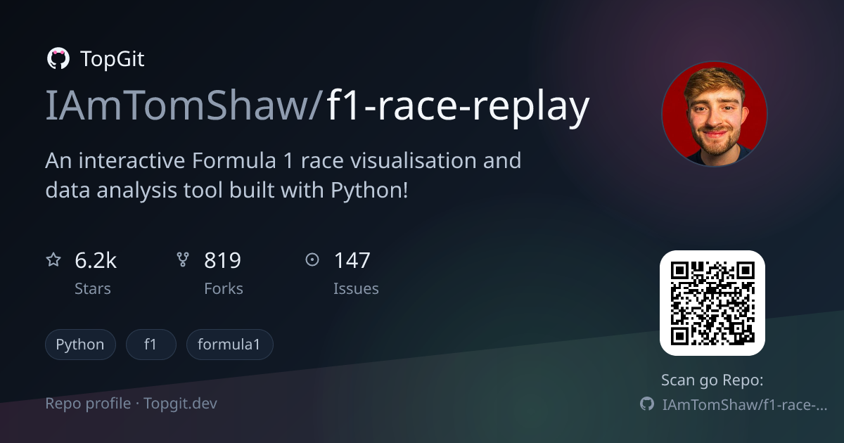 TopGit repo profile image for IAmTomShaw/f1-race-replay