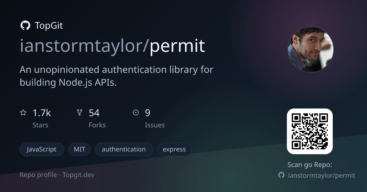 TopGit repo profile image for ianstormtaylor/permit