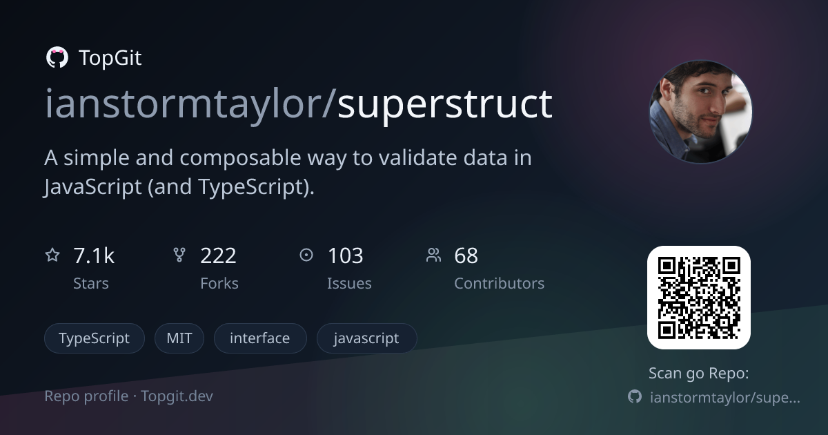 TopGit repo profile image for ianstormtaylor/superstruct