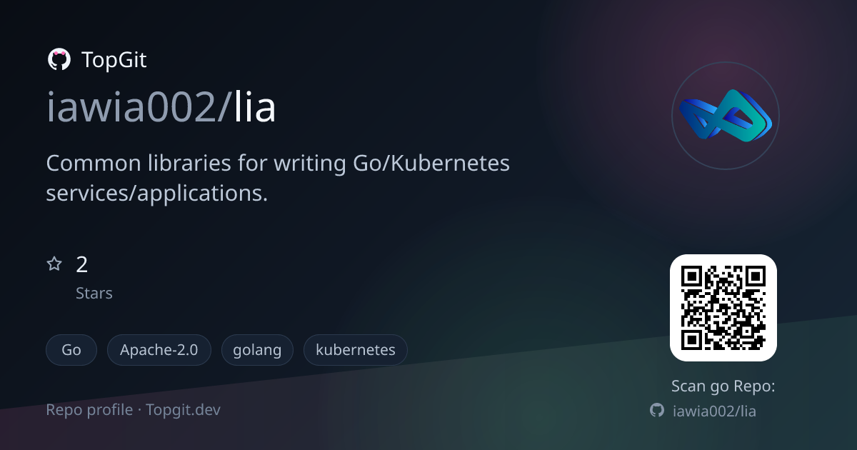 TopGit repo profile image for iawia002/lia