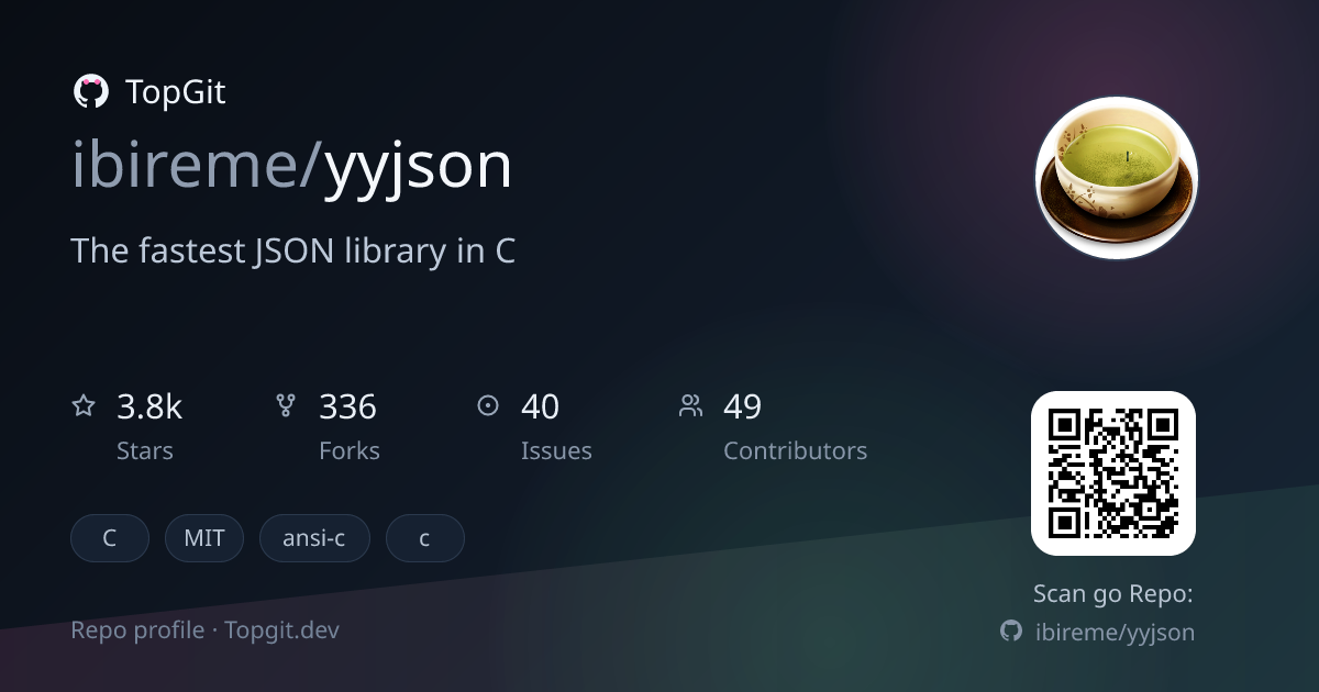 TopGit repo profile image for ibireme/yyjson
