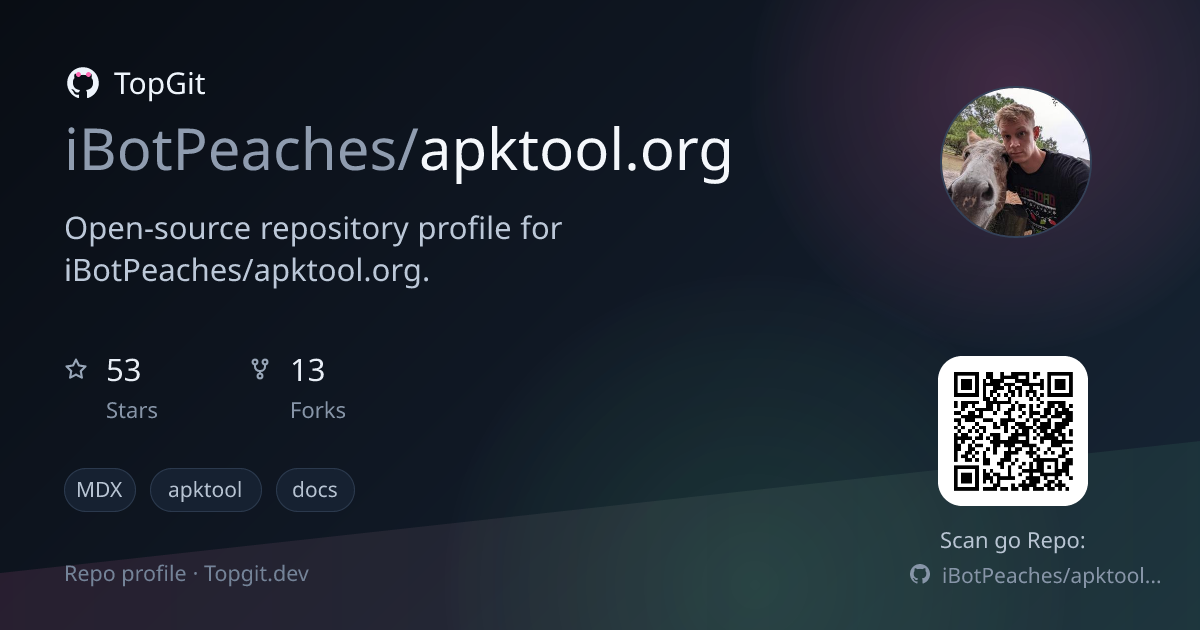 TopGit repo profile image for iBotPeaches/apktool.org