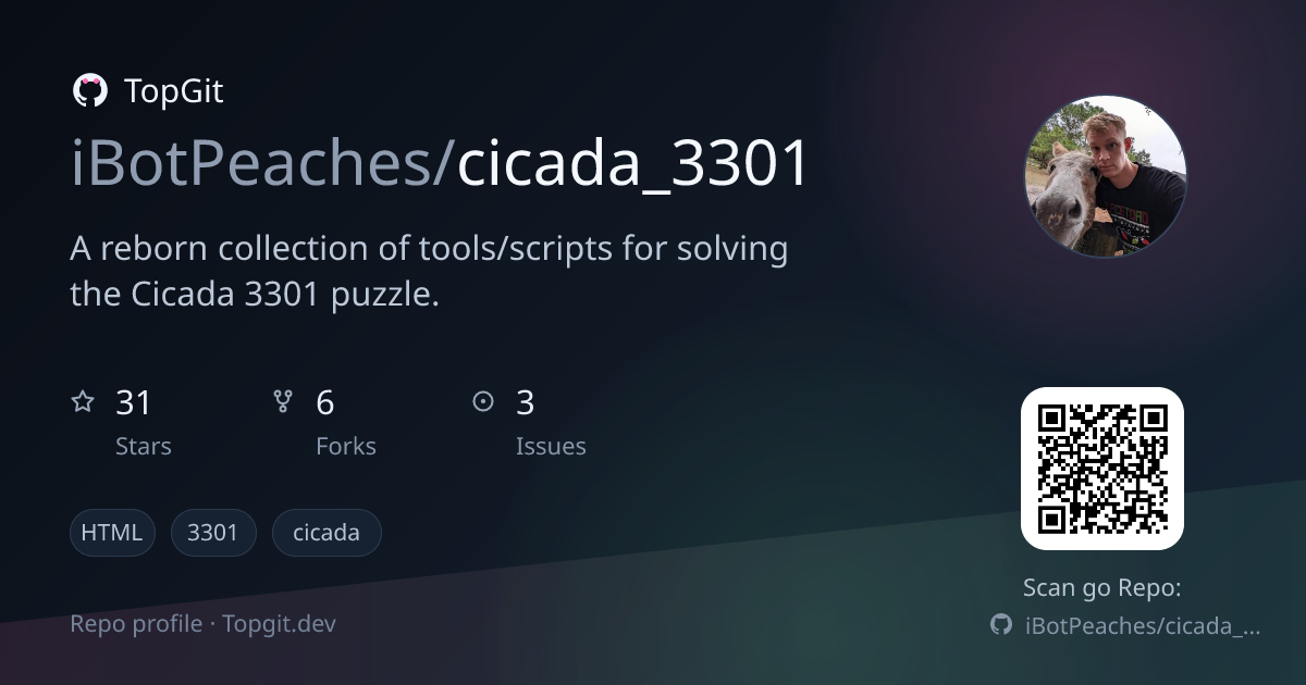 TopGit repo profile image for iBotPeaches/cicada_3301
