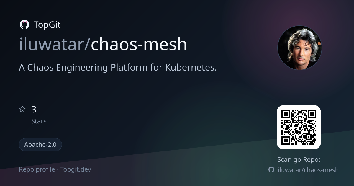TopGit repo profile image for iluwatar/chaos-mesh