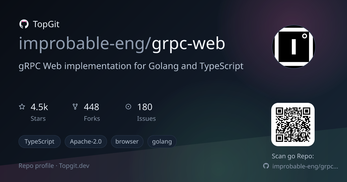 TopGit repo profile image for improbable-eng/grpc-web