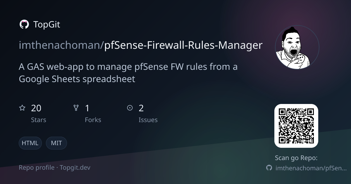 TopGit repo profile image for imthenachoman/pfSense-Firewall-Rules-Manager