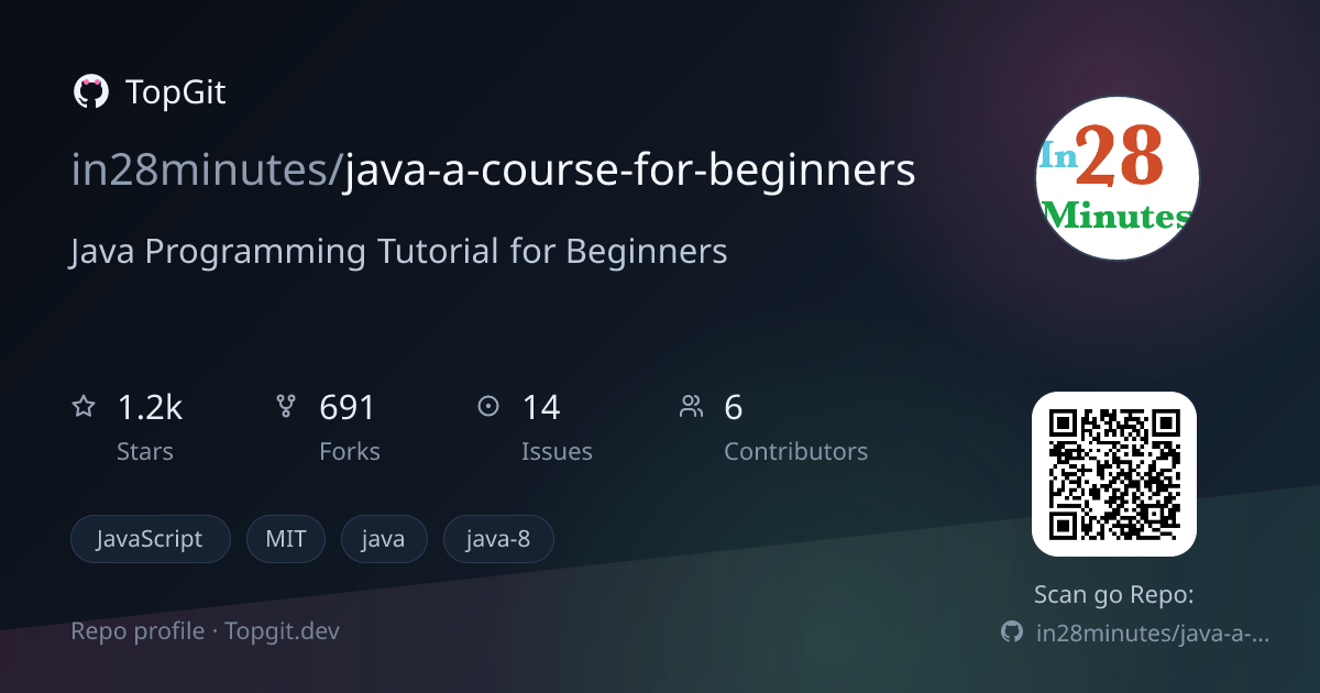 TopGit repo profile image for in28minutes/java-a-course-for-beginners