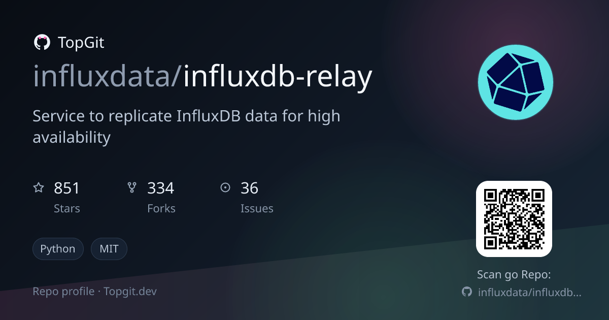 TopGit repo profile image for influxdata/influxdb-relay