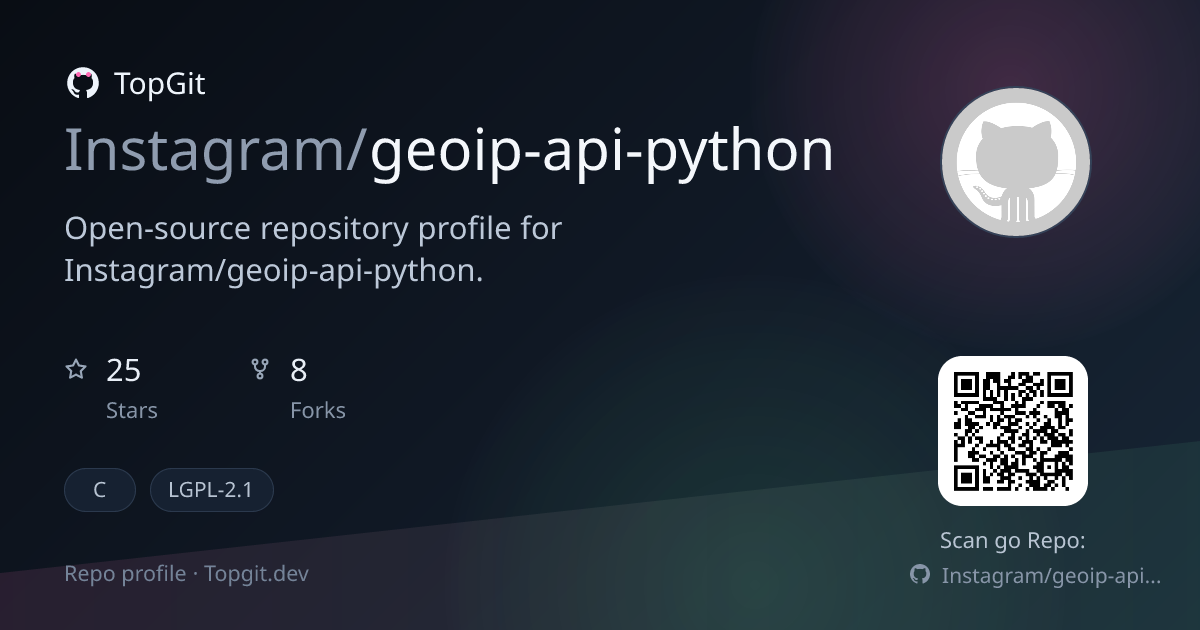 TopGit repo profile image for Instagram/geoip-api-python