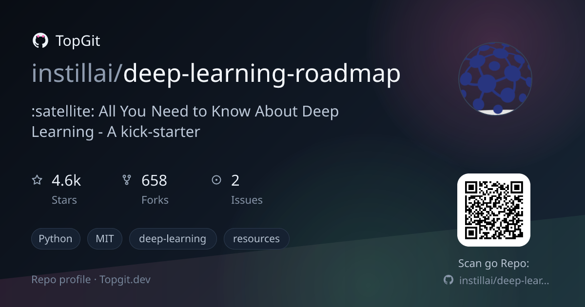 TopGit repo profile image for instillai/deep-learning-roadmap