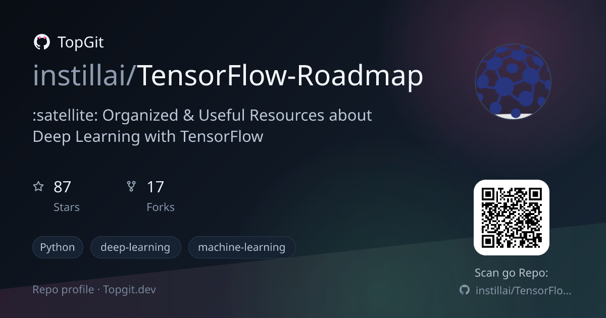 TopGit repo profile image for instillai/TensorFlow-Roadmap