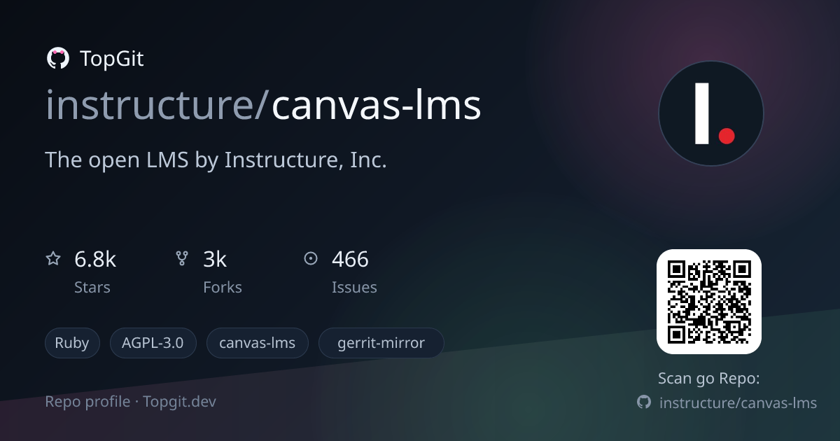 TopGit repo profile image for instructure/canvas-lms
