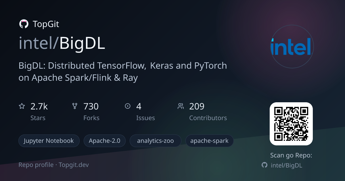 TopGit repo profile image for intel/BigDL