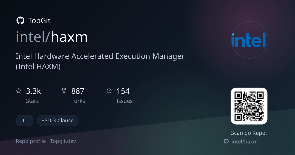 TopGit repo profile image for intel/haxm