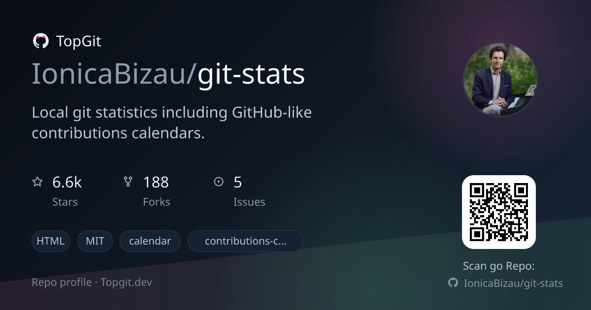 TopGit repo profile image for IonicaBizau/git-stats