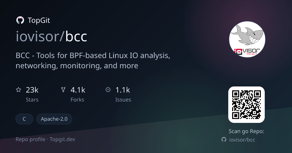 TopGit repo profile image for iovisor/bcc