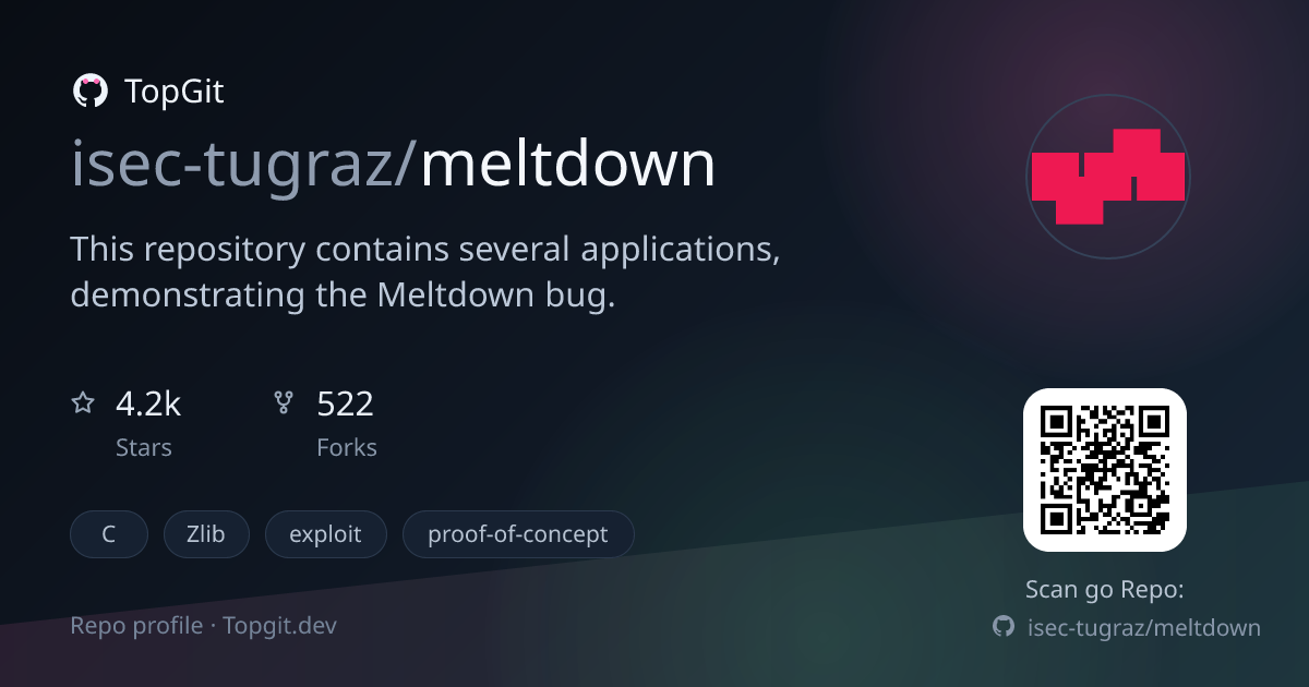 TopGit repo profile image for isec-tugraz/meltdown