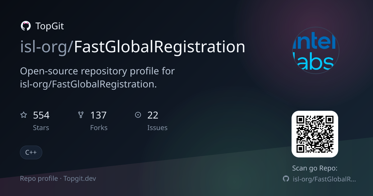TopGit repo profile image for isl-org/FastGlobalRegistration