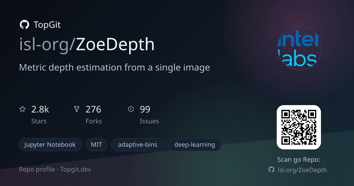 TopGit repo profile image for isl-org/ZoeDepth