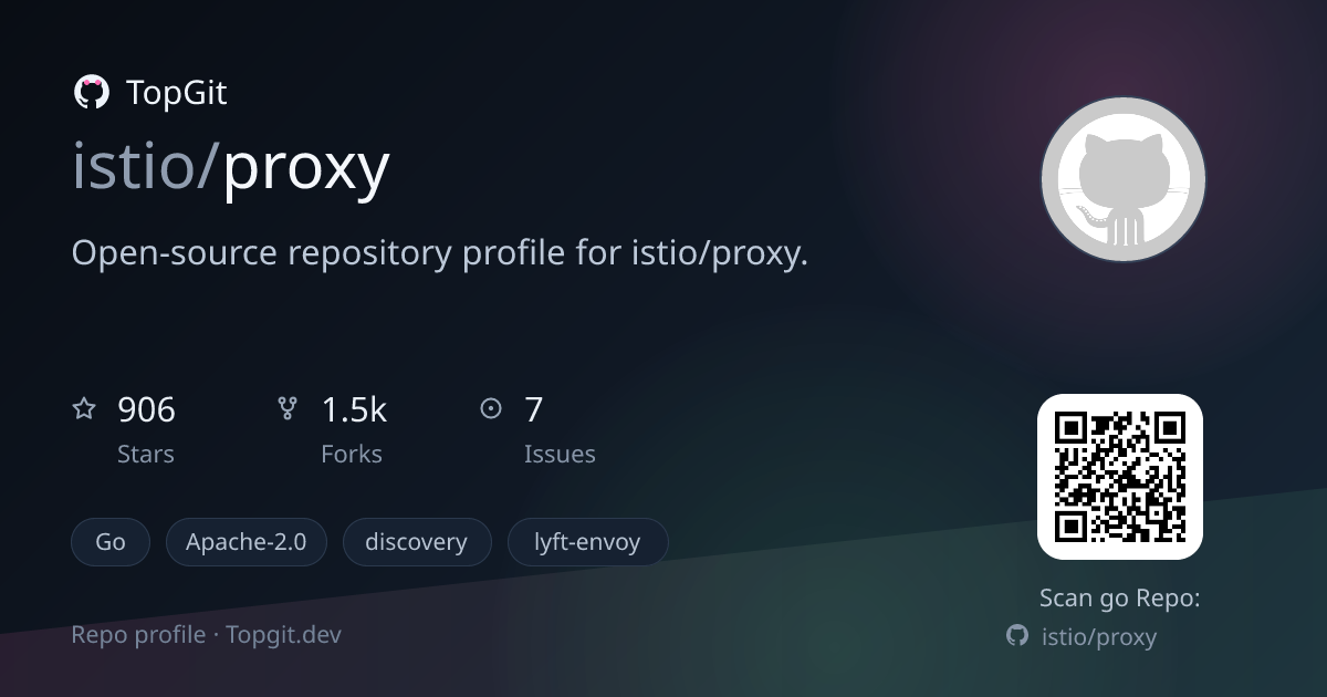 TopGit repo profile image for istio/proxy